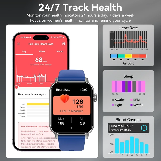 Alt view image 4 of 7 - Smart Watches for Men Women with Bluetooth Calling, 1.83" HD Touchscreen Fitness Tracker, IP68 Waterproof, 120+ Sports Modes, Heart Rate & Sleep Monitor, Activity Tracker for iPhone Android (Blue)