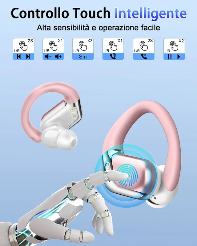 Alt view image 7 of 7 - Wireless Earbuds, Bluetooth 5.4 Headphones Sport, 50H Deep Bass Sound Over Ear Buds with 4 ENC Noise Cancelling Mic, Dual LED Display, IP7 Waterproof Earphones with Earhook for Workout/Running/Gym