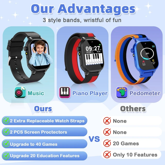 Alt view image 3 of 7 - Smart Watch for Kids, Smart Watch Boys Toys with 40 Games Camera Video Recorder, Music, Alarm, Learn Card, Audiostory, Flashlight,Pedometer, 2 Extra Bands, Gift Toys for 3-12 Years Old Boys(Black)