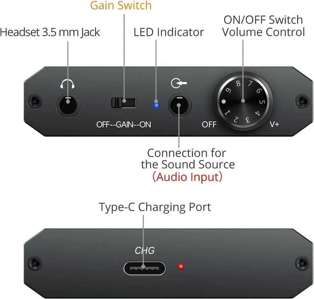 Alt view image 7 of 7 - 16-300 Ohm Portable Headphone Amplifier,3.5mm Jack Headphone Amp Rechargeable Amplifier with Volume Control,Two-Stage Gain Switch, Headset Amplifier for PC/CD/MP3/MP4 Players-Non-Bluetooth