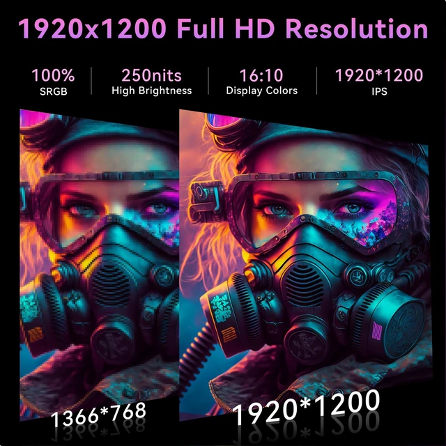 Alt view image 2 of 7 - 16-inch Portable Monitor, 144Hz Portable Gaming Monitor, 1200P Full HD External Monitor, Lightweight, Compatible with Laptops, PS5, Mac, and Xbox