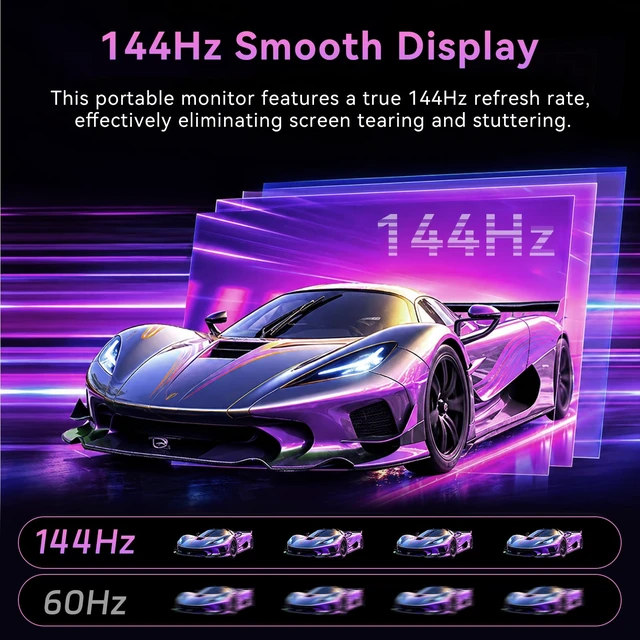 Alt view image 4 of 7 - 16-inch Portable Monitor, 144Hz Portable Gaming Monitor, 1200P Full HD External Monitor, Lightweight, Compatible with Laptops, PS5, Mac, and Xbox