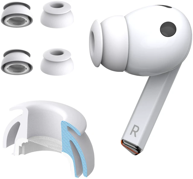 Main image of Premium Multi-Flange Eartips for Galaxy Buds3 Pro (White, Small) Always Fits, Never Slips