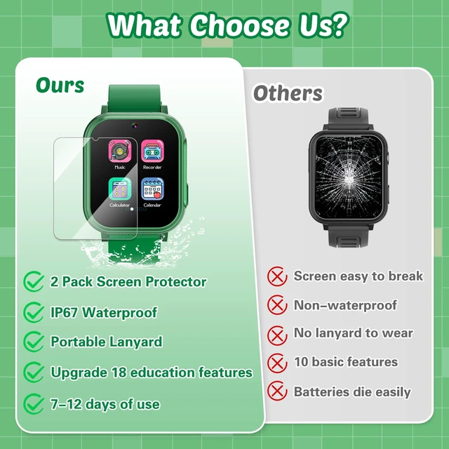 Alt view image 3 of 7 - Waterproof Smart Watch for Kids Boys Toys Age 5-12 with 32 Games Dual Camera, Habit Tracking, Music Player, Video, Alarm Clock, HD Touchscreen Kids Smart Watch Gift for Kid