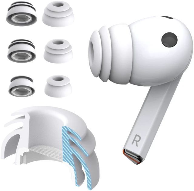 Main image of Premium Multi-Flange Eartips for Galaxy Buds3 Pro (White, Mixed(SML)) Always Fits, Never Slips
