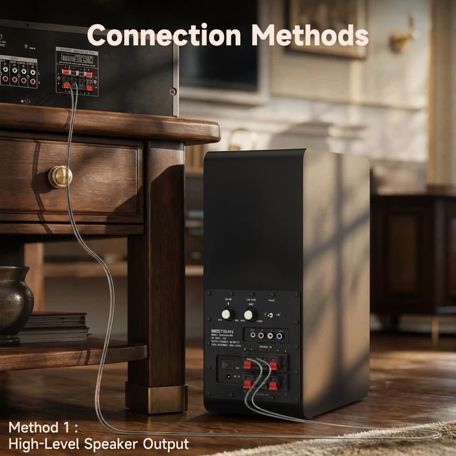Alt view image 7 of 7 - Basscore Powered Subwoofer, 8 Side-Firing 100W Sub, Class-D Amp, Subwoofers for Receiver/Home Theater System, Auto On/Off, RCA, LFE, AUX Input, High-Level Speaker Input & Output