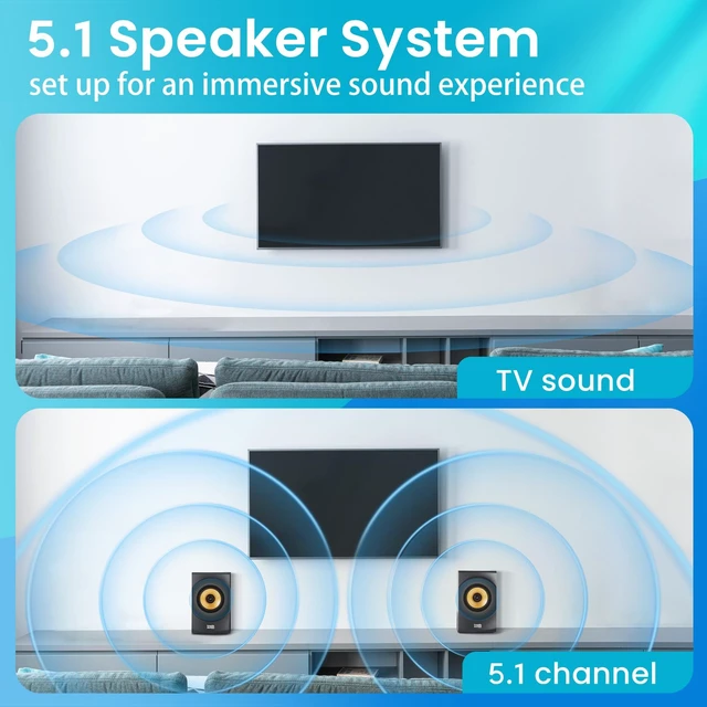 Alt view image 3 of 7 - AA5170 Home Theater 5.1 Bluetooth Speaker System 700W with Powered Sub
