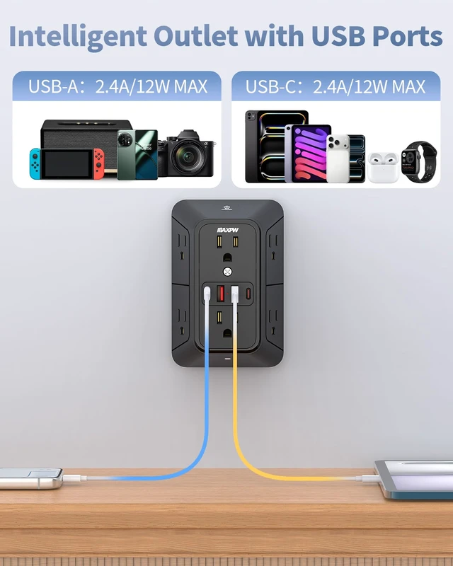 Alt view image 4 of 7 - Outlet Extender, Surge Protector, 3-Sided Night Light Power Strip,ETL 6 AC Outlets, 4 USB (2 USB-C), Dusk to Dawn Sensor, Wide Spaced Multi Plug Outlet, 1050J, 1875W, for Home Office Dorm, Black