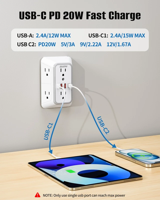 Alt view image 3 of 7 - Surge Protector Outlet Extender, 6 Outlet 4 USB Ports(USB-C PD 20W) 3-Sided Multi Plug Wall Outlet, Fast Charging, 1050J, Wide Spaced Power Strip, 1875W, ETL Listed for Home Office Dorm, White