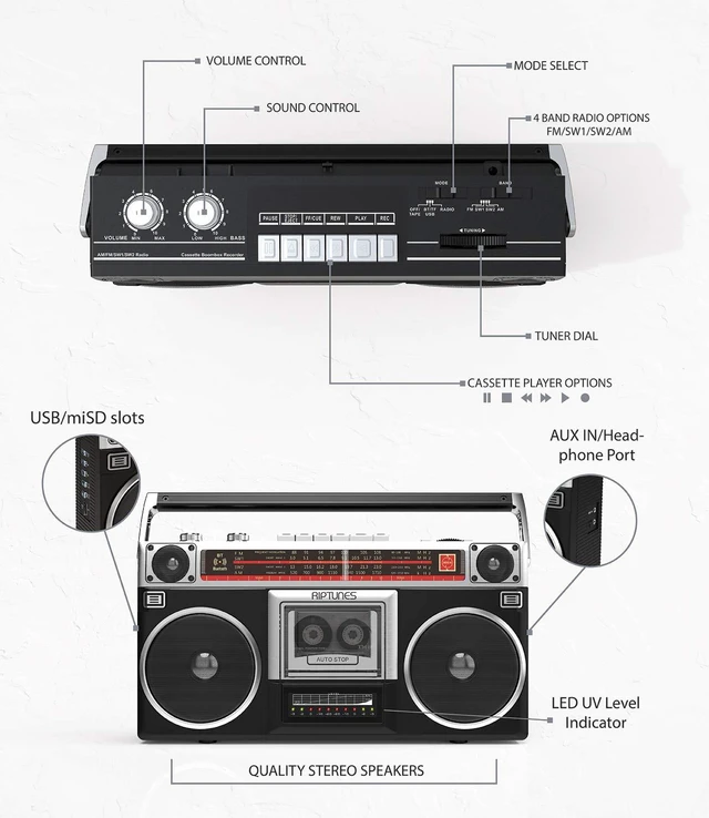 Alt view image 3 of 7 - Boombox Radio Cassette Player Recorder, AM/FM -SW1/SW2 Radio, Wireless Streaming, USB/Micro SD Slots, Aux in, Headphone Jack, Classic 80s Style Retro, Black