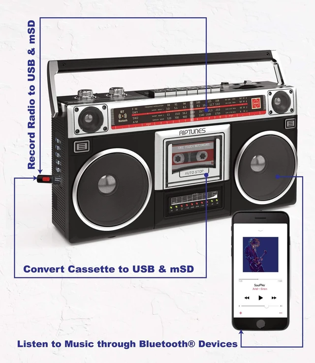 Alt view image 4 of 7 - Boombox Radio Cassette Player Recorder, AM/FM -SW1/SW2 Radio, Wireless Streaming, USB/Micro SD Slots, Aux in, Headphone Jack, Classic 80s Style Retro, Black