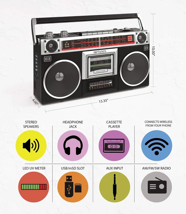 Alt view image 2 of 7 - Boombox Radio Cassette Player Recorder, AM/FM -SW1/SW2 Radio, Wireless Streaming, USB/Micro SD Slots, Aux in, Headphone Jack, Classic 80s Style Retro, Black