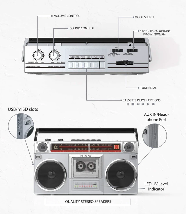 Alt view image 3 of 7 - Boombox Radio Cassette Player Recorder, AM/FM -SW1/SW2 Radio, Wireless Streaming, USB/Micro SD Slots, Aux in, Headphone Jack, Convert Cassettes to USB/SD, Classic 80s Style Retro, Silver