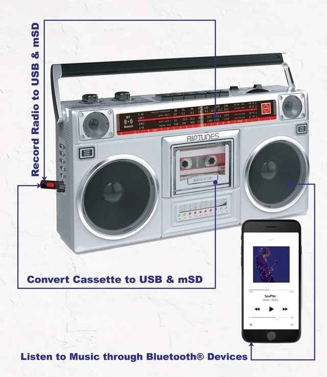 Alt view image 4 of 7 - Boombox Radio Cassette Player Recorder, AM/FM -SW1/SW2 Radio, Wireless Streaming, USB/Micro SD Slots, Aux in, Headphone Jack, Convert Cassettes to USB/SD, Classic 80s Style Retro, Silver