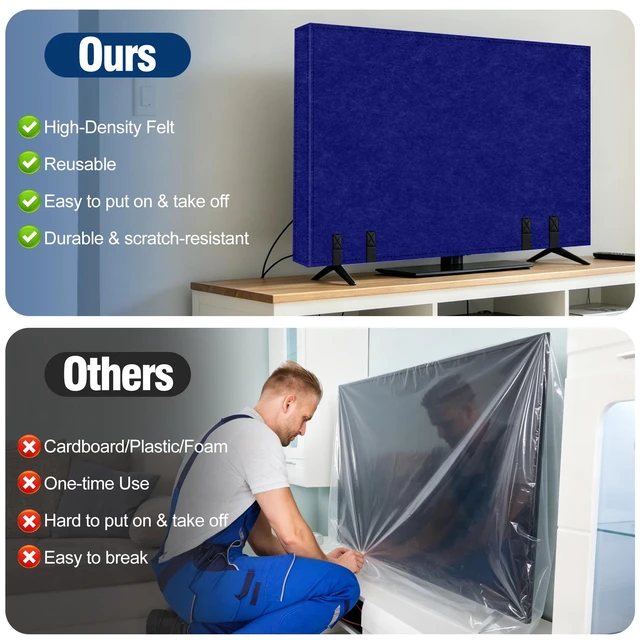 Alt view image 4 of 7 - 60"65" TV Cover for Moving, Thick Felt Dust Anti-Scratch, Blue TV Screen Cover with Bottom Strap for TV Moving, Home Renovation & Pet Scratch or Other Furniture