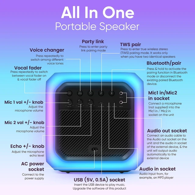 Alt view image 5 of 7 - X7207 Bluetooth Party Speaker,160W Wireless Cube Speaker with Powerful Sound and Deep Bass, Supports USB/AUX/TWS, Mic Input and Vibrant 360° Party Lights for an Immersive Experience