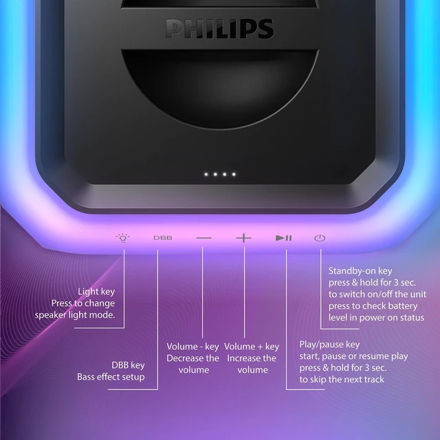 Alt view image 6 of 7 - X7207 Bluetooth Party Speaker,160W Wireless Cube Speaker with Powerful Sound and Deep Bass, Supports USB/AUX/TWS, Mic Input and Vibrant 360° Party Lights for an Immersive Experience