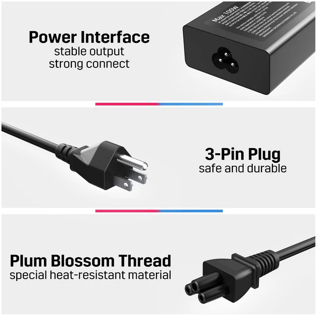 Alt view image 4 of 7 - 100W USB C Laptop Charger Compatible with Lenovo Yoga 9i 9 7i 7 Yoga Slim 7 Pro ThinkBook 16 15 IdeaPad 5 Pro 16, ADL100YLC3A, ADL100YDC3A, SA11D52396, GX21J75543, 5A11J62105 Type C Power Adapter
