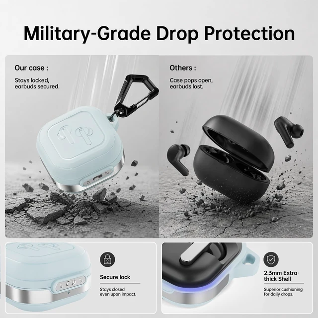 Alt view image 5 of 7 - for Galaxy Buds 4 Pro Case & Galaxy Buds 4 Case (2026), FogBlue Secure Lock Case with Keychain, Full-Body Shockproof Armor Protective Cover