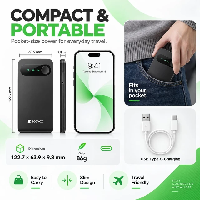 Alt view image 3 of 7 - ECOVOX E1 Portable 4G LTE WiFi Hotspot, SIM-Free Mobile Router, Cloud SIM | Global Network Accessible, 3000mAh Capacity, Connects Up to 9 Devices, WPA2 Security, for Travel & Business Trip