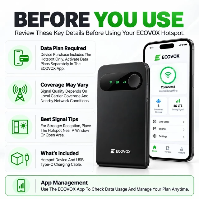 Alt view image 7 of 7 - ECOVOX E1 Portable 4G LTE WiFi Hotspot, SIM-Free Mobile Router, Cloud SIM | Global Network Accessible, 3000mAh Capacity, Connects Up to 9 Devices, WPA2 Security, for Travel & Business Trip