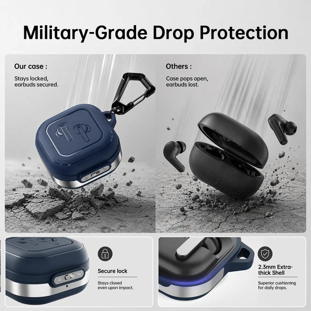 Alt view image 5 of 7 - for Galaxy Buds 4 Pro Case & Galaxy Buds 4 Case (2026), Navy Secure Lock Case with Keychain, Full-Body Shockproof Armor Protective Cover
