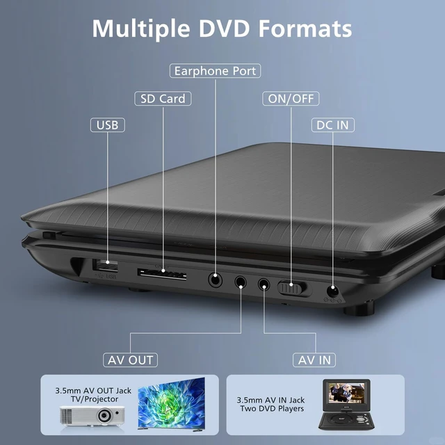 Alt view image 5 of 6 - 11.5" Portable DVD Player for Kids and Car, 9.5" Swivel HD Screen with 4-6 Hours Built-in Battery, Support Sync Screen to TV, Support SD Card/USB/Multiple Disc Formats (Black)