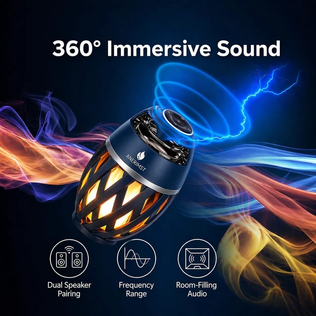 Alt view image 5 of 7 - Outdoor Bluetooth Speakers with LED Torch Light, for Dad Wireless & Waterproof Speaker for Garden, Patio, 360° Sound, 24-Hour Playtime - Ideal Present for Men (Blue)