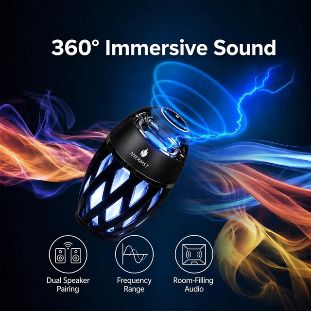 Alt view image 5 of 7 - for Dad, Outdoor Bluetooth Speakers with LED Torch Light Wireless & Waterproof Speaker for Garden, Patio, 360° Sound, 24-Hour Playtime for Men (Blue Light)