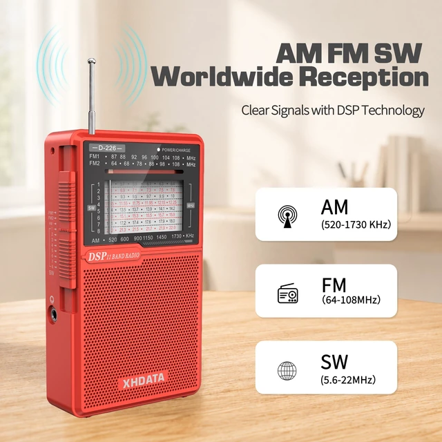 Alt view image 2 of 7 - D226 Radios Portable AM FM Shortwave, USB C & Battery Powered, Red Easy-Read Large Dial Reliable Reception, Built-In Flashlight Rear Stand & 3.5mm Headphone Jack for Home or Outdoor Use