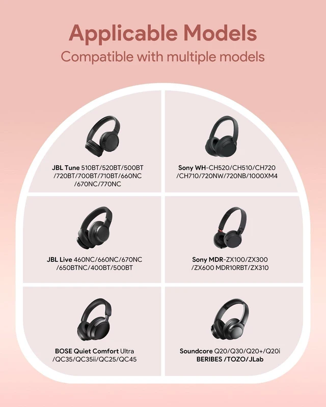 Alt view image 2 of 7 - Headphone Case Soft for JBL Tune 510BT/520BT/500BT/720BT/Sony WH-CH520/720 Fits BERIBES/SoundCore Q20/30/TOZO/KVIDIO/JLab/Bose, Ultra-Thin Headphones Case Bag Travel Carrying Universal