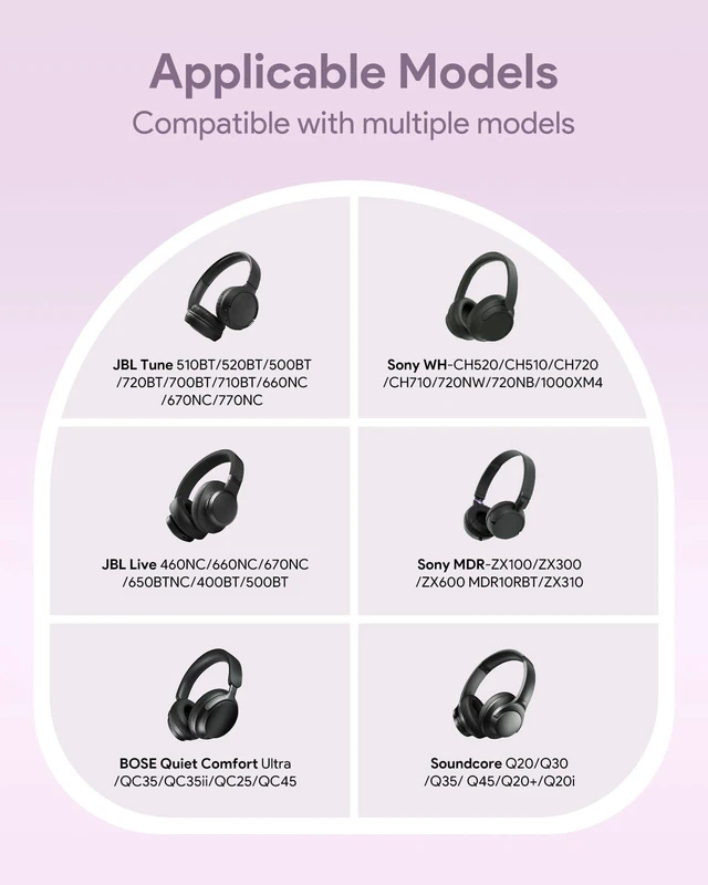 Alt view image 2 of 7 - Headphone Case Soft for JBL Tune 510BT/520BT/500BT/720BT/Sony WH-CH520/720 Fits BERIBES/SoundCore Q20/30/TOZO/KVIDIO/JLab/Bose, Ultra-Thin Headphones Case Bag Travel Carrying Universal
