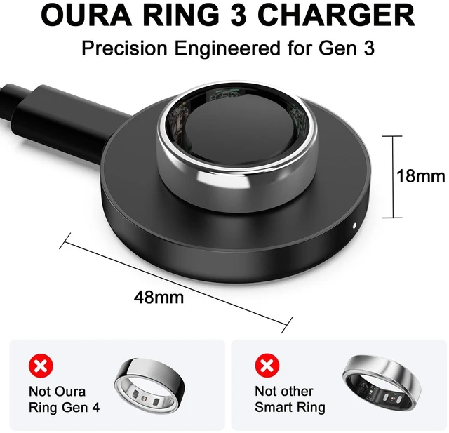 Alt view image 3 of 7 - Compatible with Oura Ring Gen 3 (Size12) Charger Fast Charging Dock with Infrared Sensing, Auto Stop Protection, Indicator, Non-Slip Base, Charger for Smart Ring Includes 59 Inch USB-C Cable
