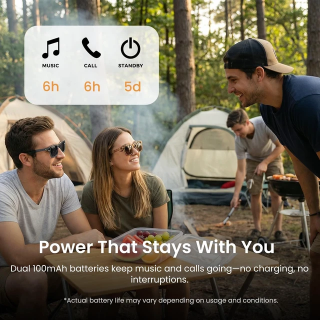 Alt view image 6 of 7 - G2 Bluetooth Smart Glasses with Speakers, Audio Sunglasses, UV400 Bluetooth audio smart glasses with speakers. No camera and no app required. Enjoy music, calls, touch control, UV400 and IPX4