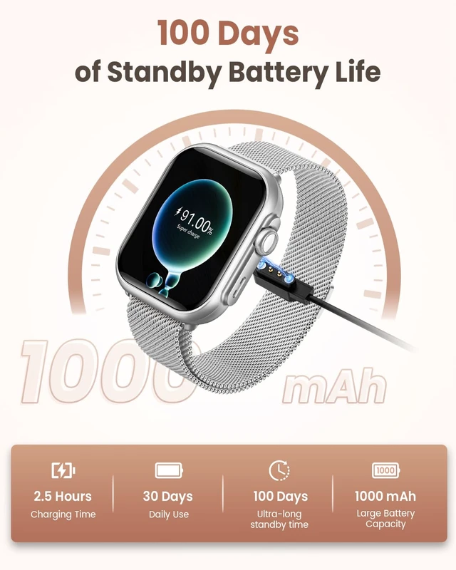 Alt view image 2 of 7 - Smart Watches for Women Android& iPhone, 1000mAh Battery, 5ATM 1.83" Fitness Tracking Smartwatches with Health Monitoring(24/7 Heart Rate, Sleep), Messages and App Notifications, Black