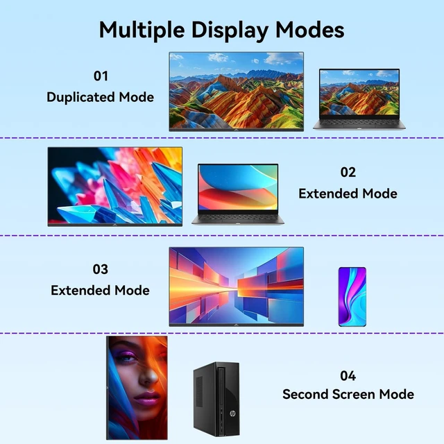 Alt view image 4 of 7 - 21.5" Large Portable Monitor FHD 1080P IPS 75Hz Frameless USB C HDMI Portable Gaming Monitor, Built in Speakers Stand Travel Second Monitor for Laptop Phone PC Xbox