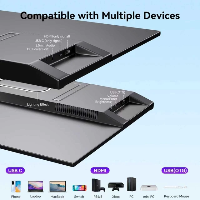 Alt view image 6 of 7 - 21.5" Large Portable Monitor FHD 1080P IPS 75Hz Frameless USB C HDMI Portable Gaming Monitor, Built in Speakers Stand Travel Second Monitor for Laptop Phone PC Xbox