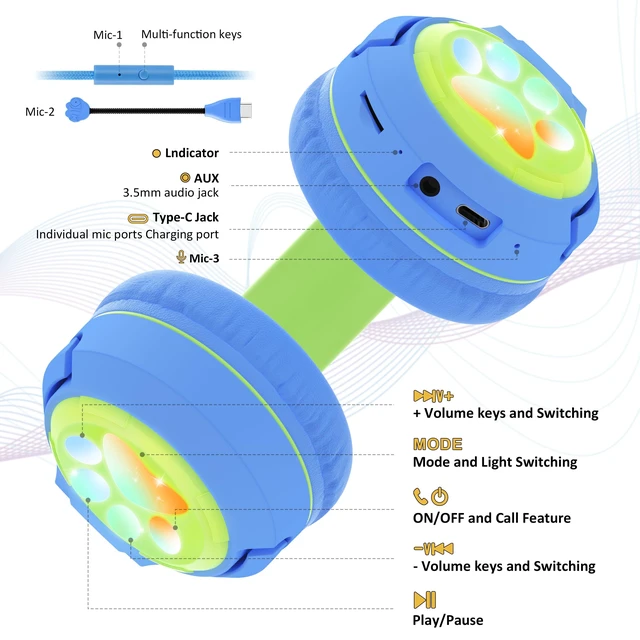 Alt view image 5 of 6 - CF9 Kids Bluetooth Headphones Cat Ear with LED Light Up,Safe 85dB Volume Limit,Built-in Mic&Boom Mic for Calls,Kids Wireless&Wired Headphones for Tablet/Airplane/School/Online Learning