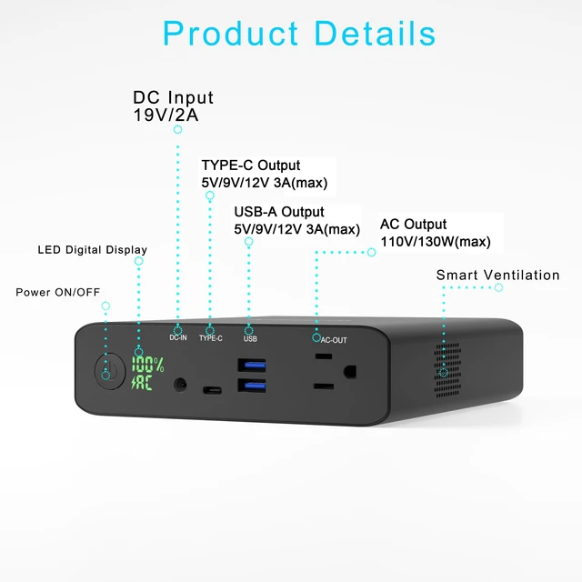 Alt view image 7 of 7 - 27000mAh AC 130W Laptop Charger, TSA-Approved CPAP Power Bank TSA 99.9Wh AC Outlet 130W Fast Charge with Pass-Through, CPAP Backup, Powers MacBook Surface & Drones, Compact Emergency Use