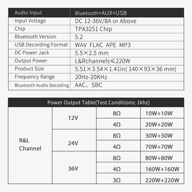 Alt view image 6 of 6 - T220HS 220W+220W Power Amplifier Board, TPA3251 Chip with Bluetooth/AUX/USB Inputs, 2.0 Channel Audio Power Vehicle Amplifier
