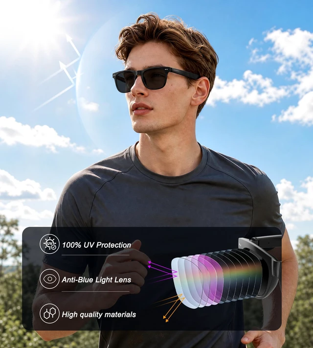 Alt view image 4 of 7 - Smart Glasses for Men & Women, Polarized Bluetooth Audio Sunglasses Open-Ear Audio, 10H Playtime, Hands-Free Calls, Touch Control, 33g Lightweight, UV/Blue Light Protection for Travel Daily Use