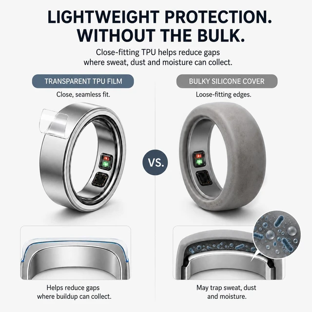 Alt view image 5 of 7 - 10-Pack Ultra Thin TPU Ring Protector Film for Oura Ring 5 Size 13 Clear TPU protector film for Oura Ring 5 helps reduce daily scuffs, preserves the original look, and stays on while charging