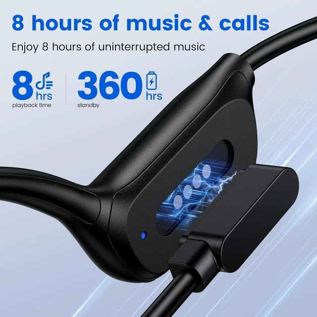 Alt view image 6 of 7 - Swimming Headphones,IPX8 Waterproof Bone Conduction Headphones with 32GB Built-in Memory,Underwater Earphones for Swimming,Bluetooth 5.4 Open-Ear Sport Earbuds for Running, Cycling