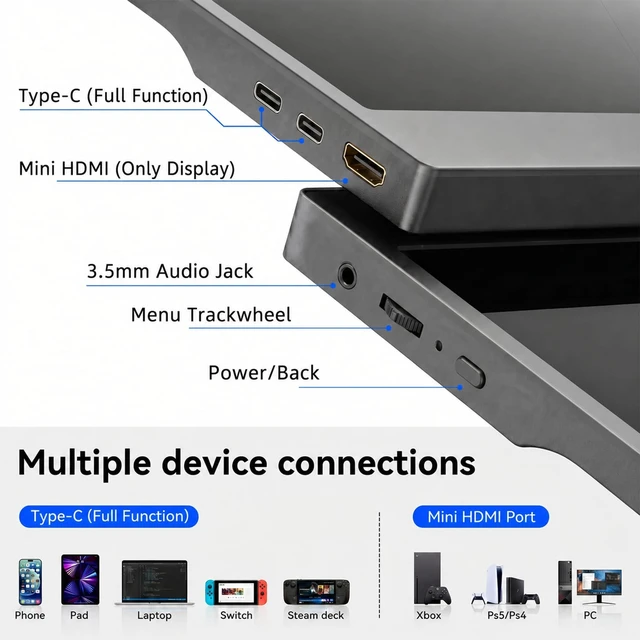 Alt view image 4 of 7 - Portable Monitor 15.6" FHD 1080P USB-C Travel Monitor for Laptop, IPS Laptop Screen Extender with Built-in Kickstand, Mini HDMI, Low Blue Light Portable Screen for PC Mac Phone Switch