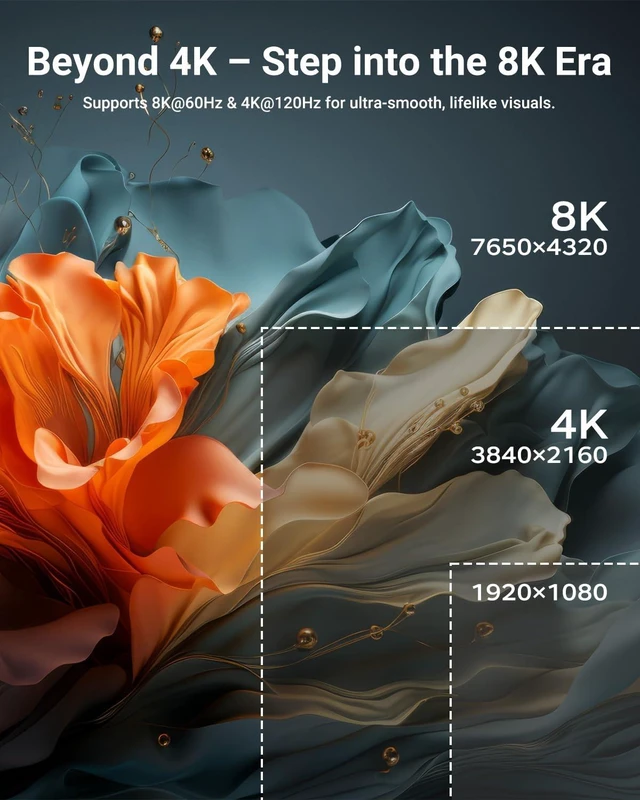 Alt view image 2 of 7 - 8K HDMI Keystone Jack, 4K 120Hz Support 48 Gbps High Speed, 10-Pack 8K 60Hz and 4K 120Hz Support, HDMI 2.1 Female to Female Gold Plated Adapters, Snap-in 180 Degree for Wall Plate
