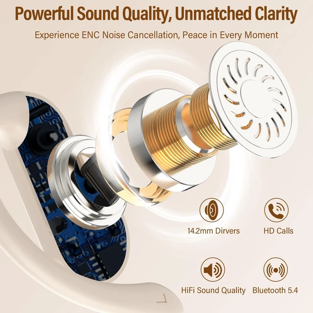 Alt view image 2 of 7 - Open Ear Earbuds Wireless Bluetooth 5.4 HiFi Stereo Earbuds with Ear Hooks 32H Open Ear Headphones with ENC Noise Cancelling, IPX7 Waterproof Sport Over Earbuds for Running/Gym/Workout, White