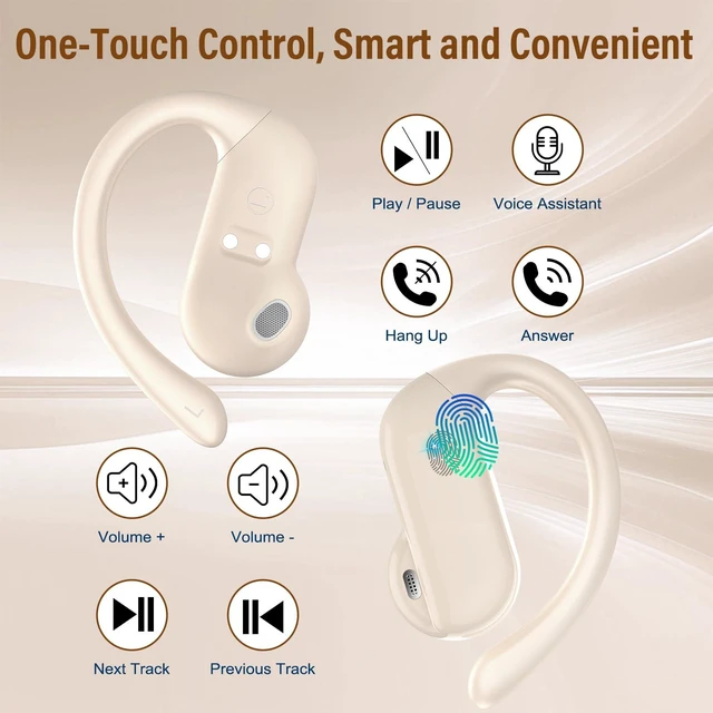 Alt view image 6 of 7 - Open Ear Earbuds Wireless Bluetooth 5.4 HiFi Stereo Earbuds with Ear Hooks 32H Open Ear Headphones with ENC Noise Cancelling, IPX7 Waterproof Sport Over Earbuds for Running/Gym/Workout, White