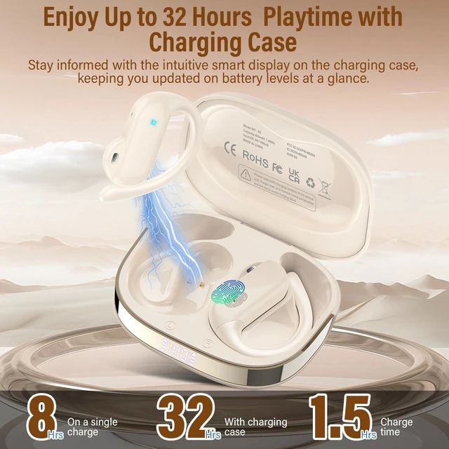 Alt view image 7 of 7 - Open Ear Earbuds Wireless Bluetooth 5.4 HiFi Stereo Earbuds with Ear Hooks 32H Open Ear Headphones with ENC Noise Cancelling, IPX7 Waterproof Sport Over Earbuds for Running/Gym/Workout, White