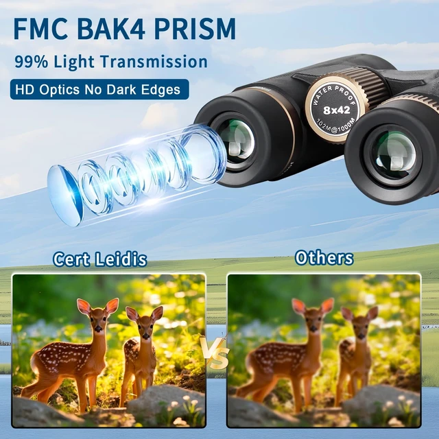Alt view image 2 of 7 - HD 8x42 Binoculars for Adults High Powered Phone Adapter Tripod BAK4 Prism, FMC Lense, Waterproof, Low Light Vision, Compact Binoculars for Bird Watching Hunting Stargazing Hiking Cruise