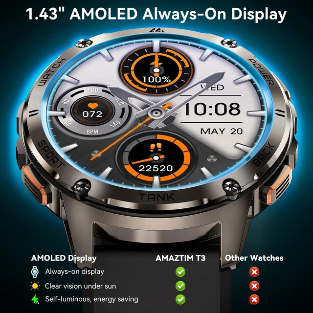 Alt view image 3 of 7 - Tank T3 Smart Watches for Men, Rugged Full Metal Body, 5ATM & IP69K 1.43" AMOLED, Bluetooth Call, 170+ Sports Modes, Heart Rate, SpO2 Monitor, Sleep Tracking, Compatible with iPhone and Android
